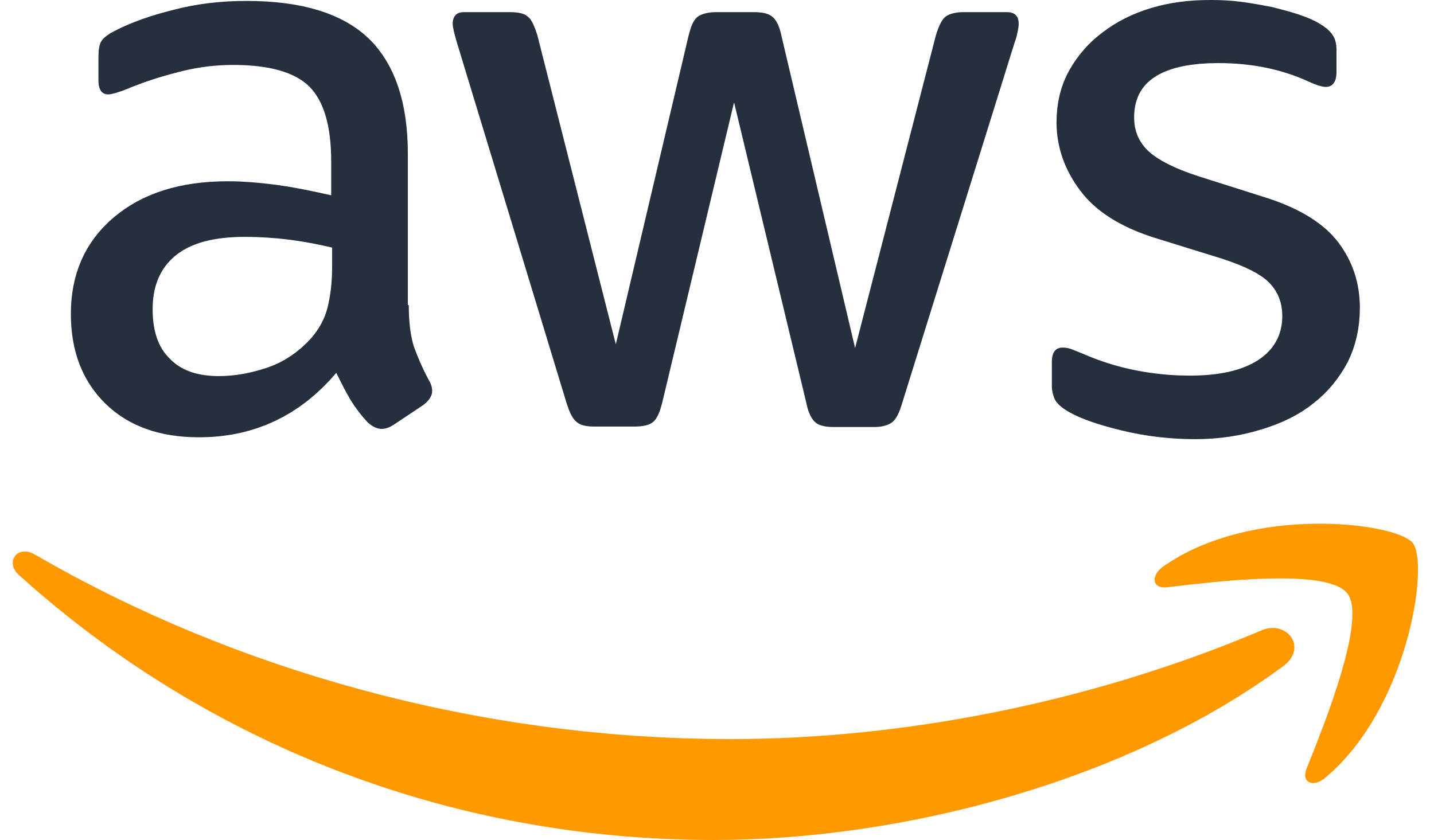 AWS PNG LOGO
