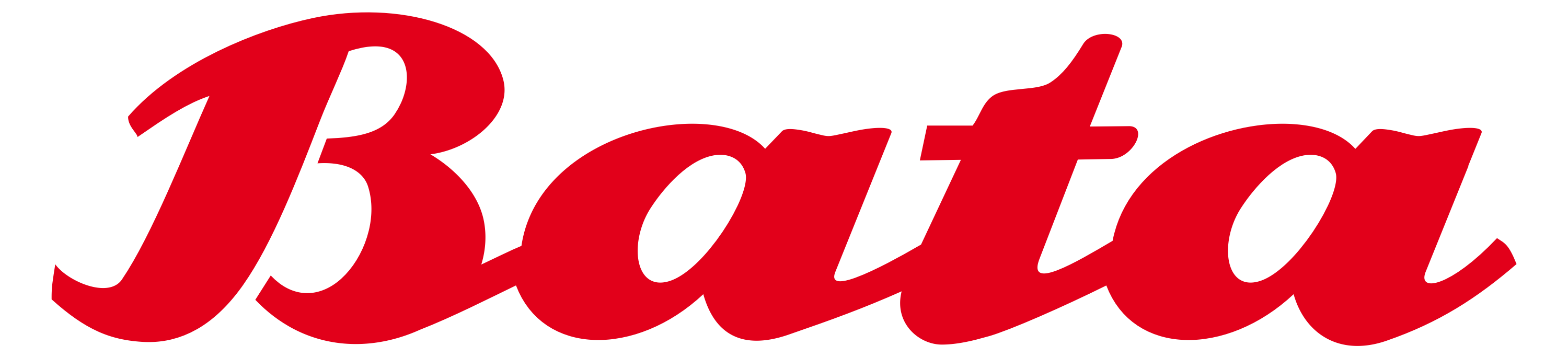 BATA PNG LOGO