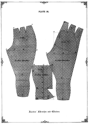 Clothing Apparel PNG