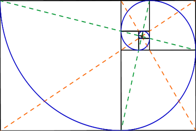 Golden Ratio Transparent PNG