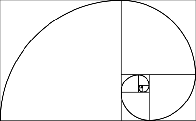 Golden Ratio Transparent PNG