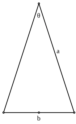 Golden Ratio Transparent PNG