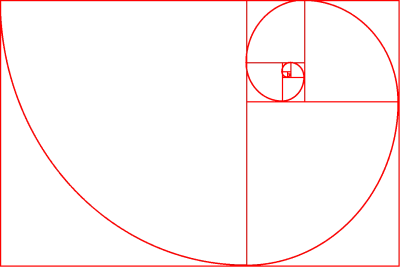 Fibonacci Spiral PNG
