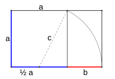 Fibonacci Spiral PNG