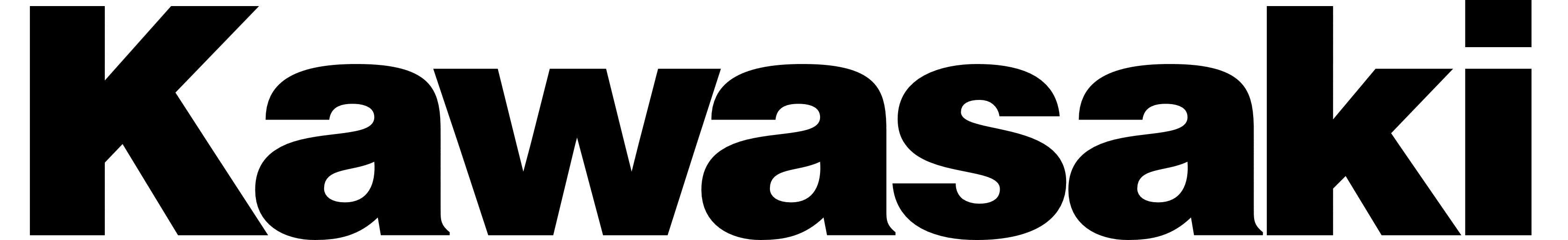 Kawasaki Logo PNG, Transparent Motorcycle Brand Logo