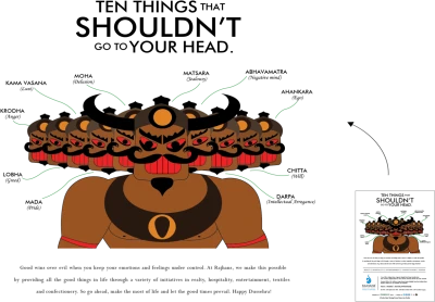 Ravana Ten Heads Dussehra Concept Illustration Free PNG