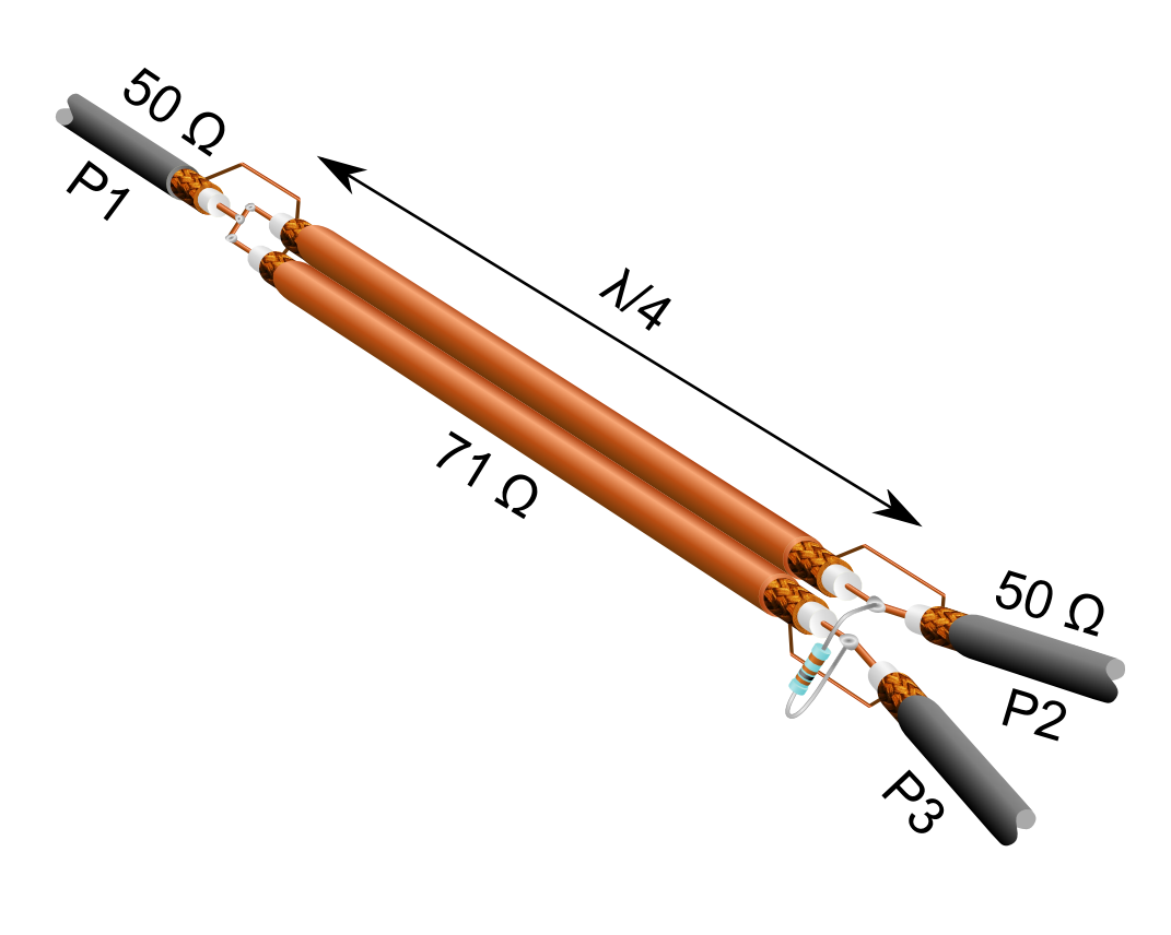 Coaxial Cable Diagram Free Download