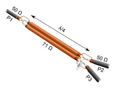 Coaxial Cable Diagram Free Download