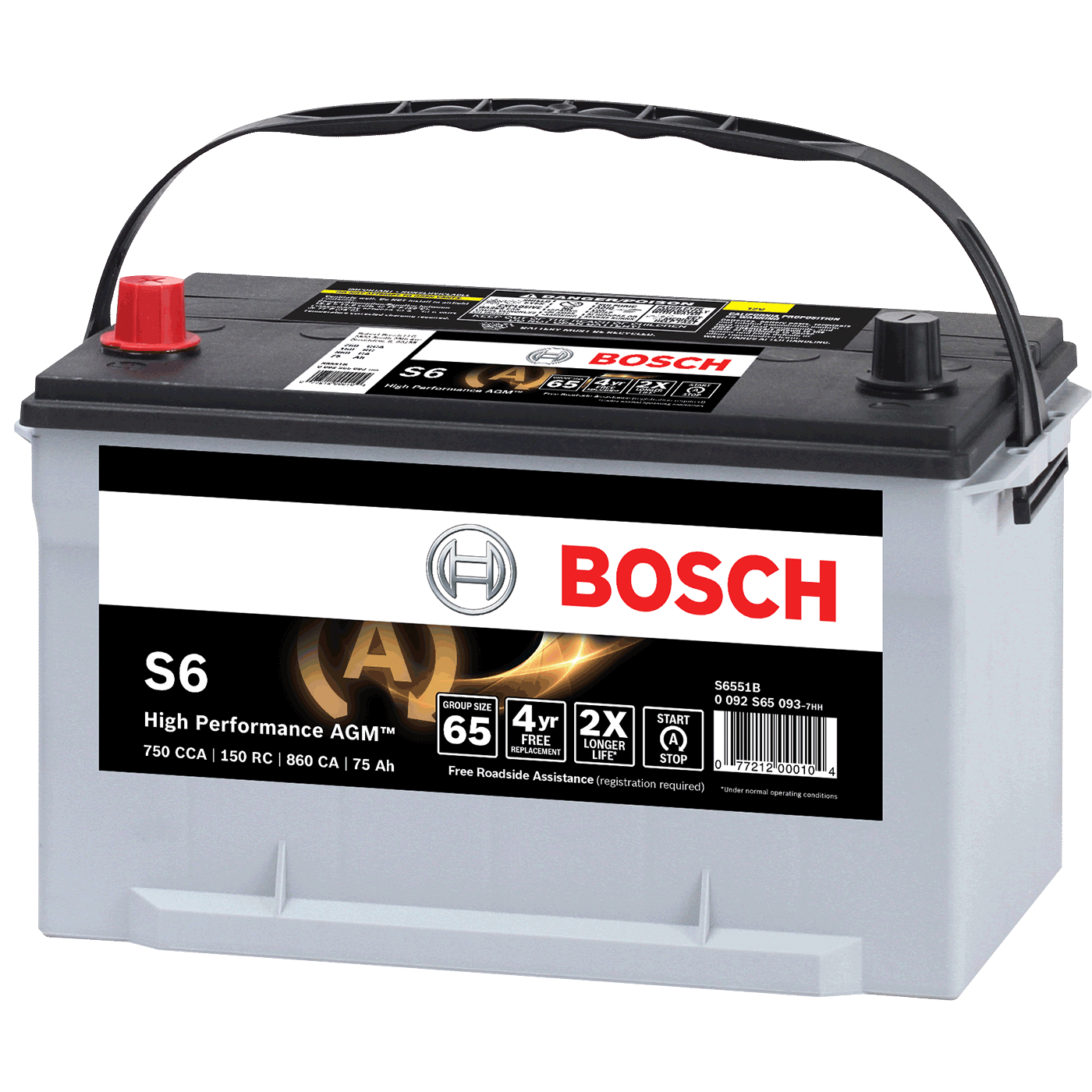 Bosch Car Battery Transparent Background