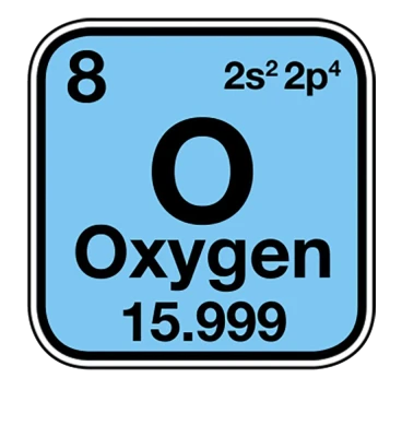 Oxygen Element Periodic Table Clipart