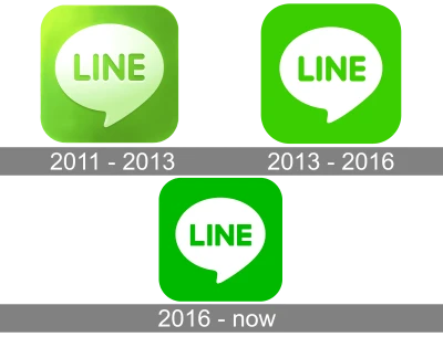 LINE App Logo Evolution Transparent Background