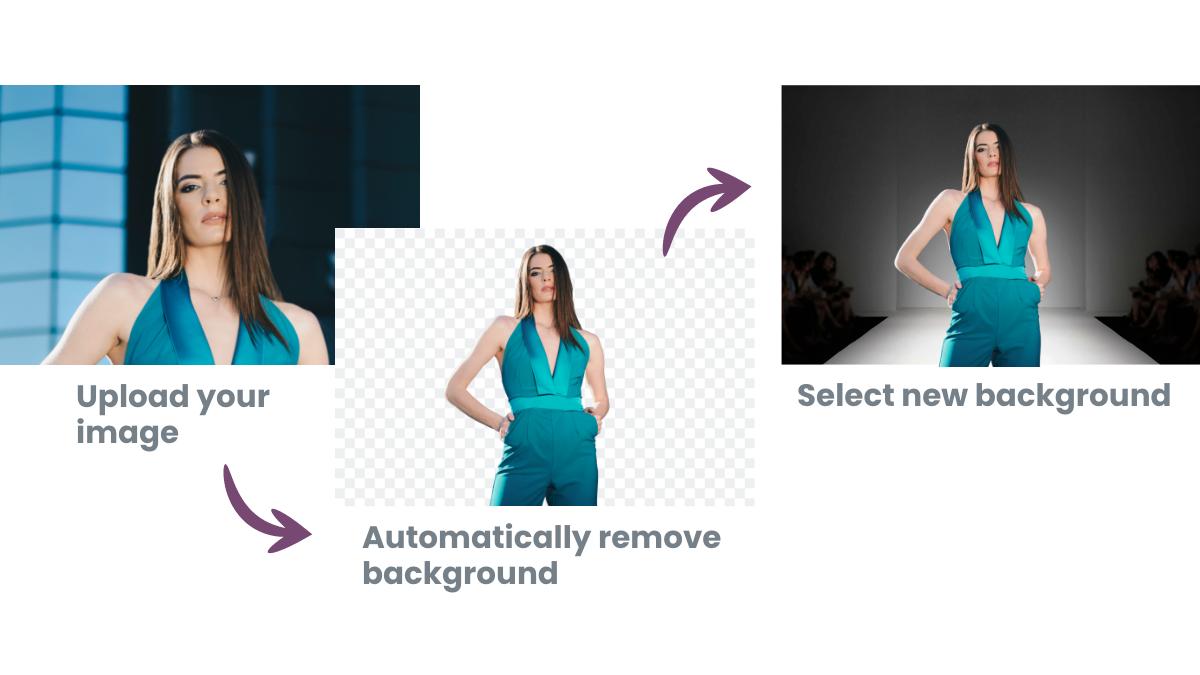 Background Removal Service Graphic Clipart