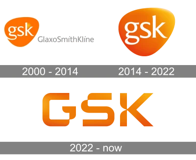 GSK GlaxoSmithKline Logo History Clipart
