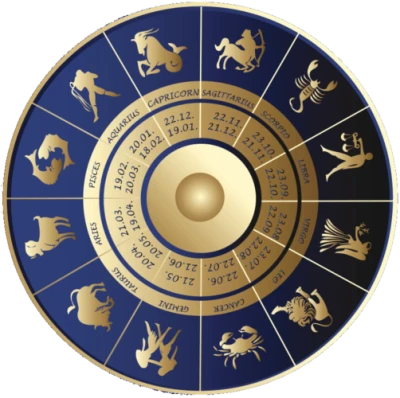 Zodiac Wheel Astrology Circle Free PNG