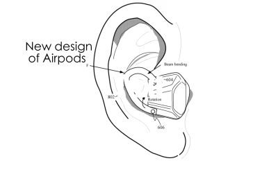 Apple AirPods png – Wireless Freedom in Your Ears