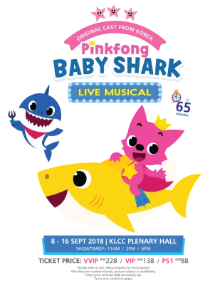 Baby Shark PNG – Transparent Background